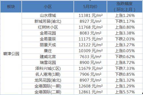 重庆精装房爆料事件视频,揭露惊人内幕，业主权益受损真相曝光  第3张