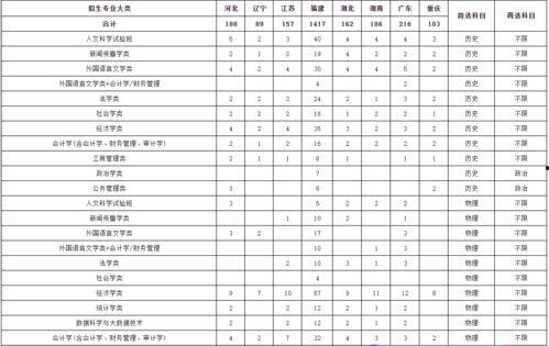 安义谣言学生爆料视频大全,学生爆料视频大盘点 第3张 安义谣言学生爆料视频大全,学生爆料视频大盘点 第3张